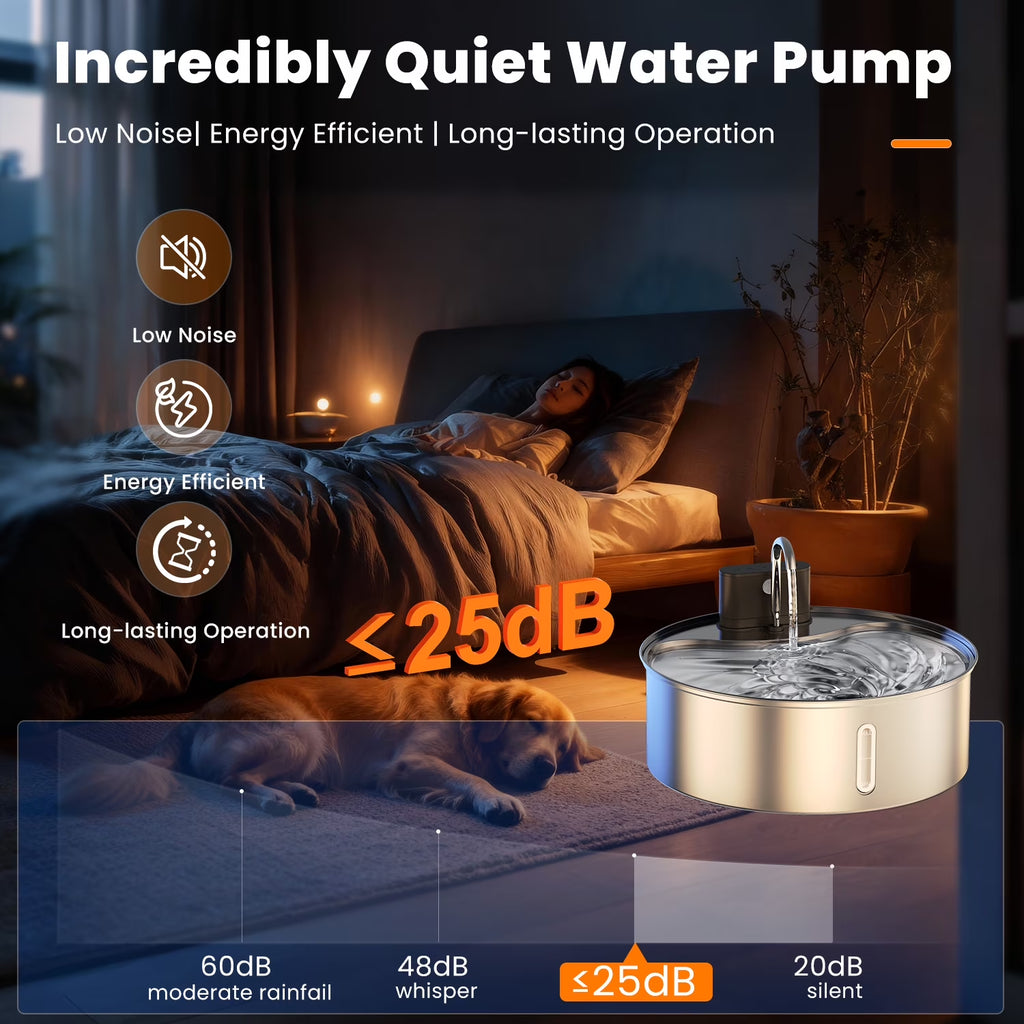 Stainless Steel Pet Water Fountain — 12L, 3 Modes
