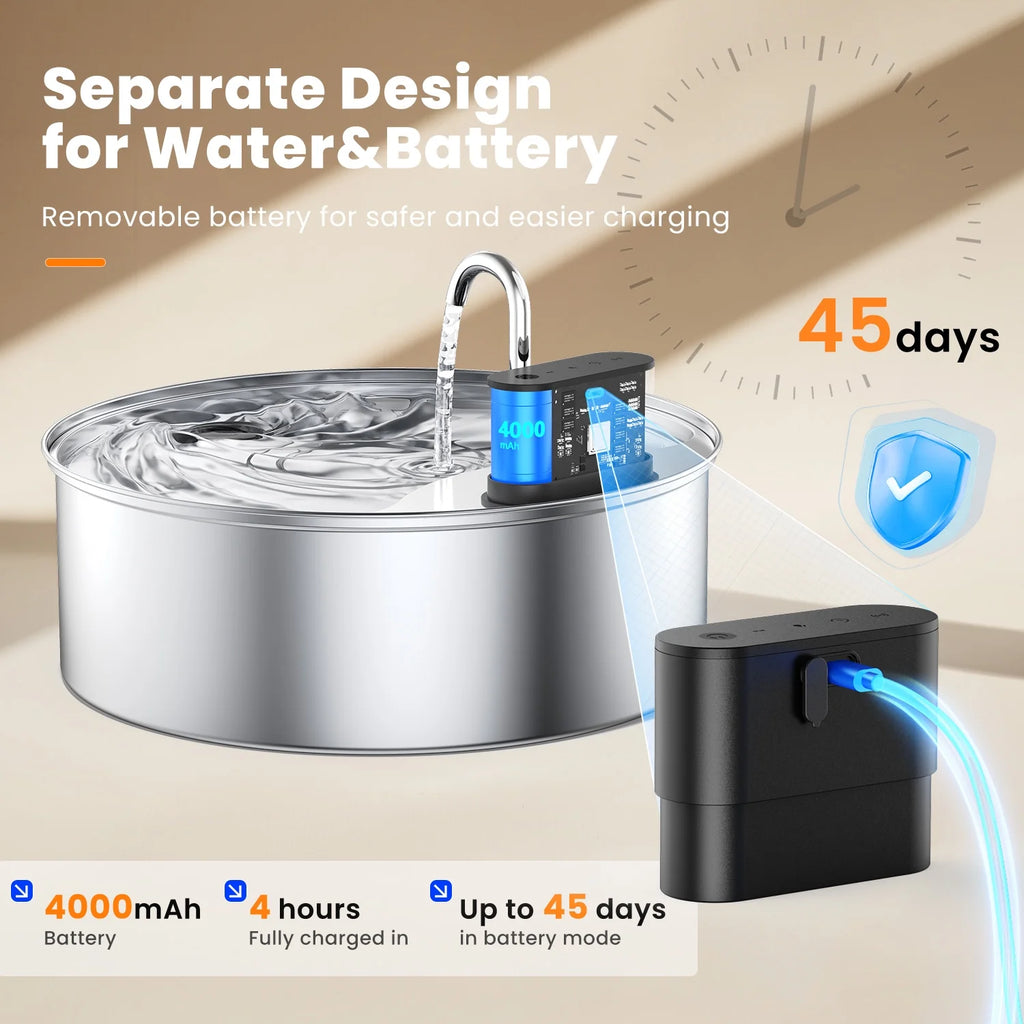 Stainless Steel Pet Water Fountain — 12L, 3 Modes