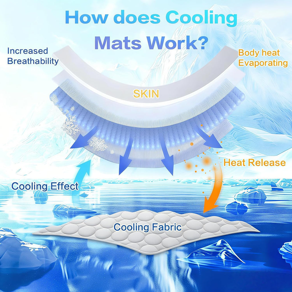 Arc-Chill Dog Cooling Mat — Instant Relief from Summer Heat